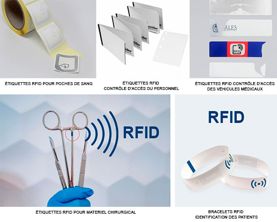 Étiquettes RFID Services de santé et Hôpitaux, Etik Ouets medical